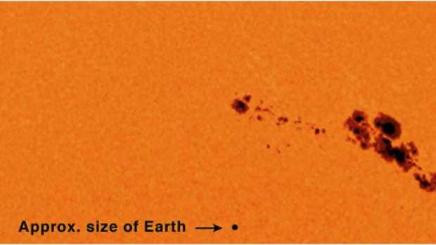 Sunspots/Solar Cycle