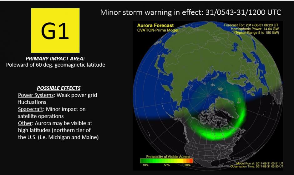 Ovation Auroral oval forecast