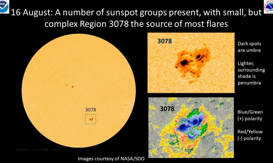 16 August, 2022 Sunspots