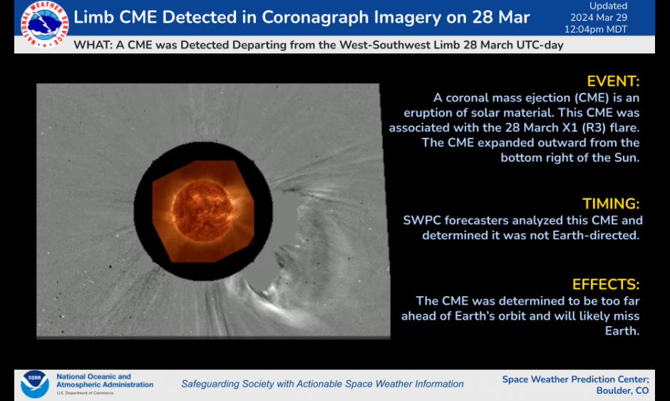 CME on 28 Mar to miss Earth