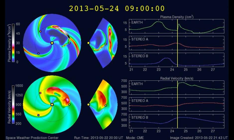 Enlil model depiction of potential storming