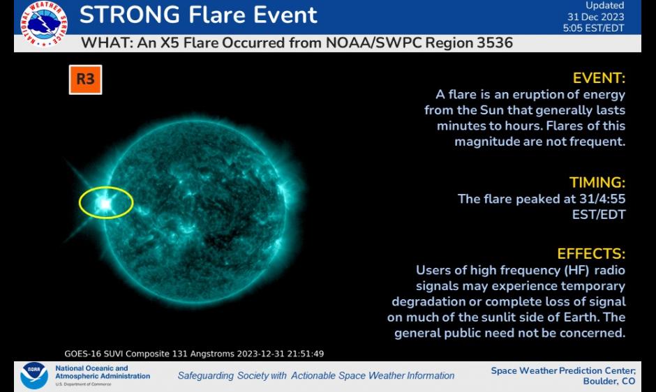 X5.0 Flare Closes Out the 2023 Year  NOAA / NWS Space Weather Prediction  Center