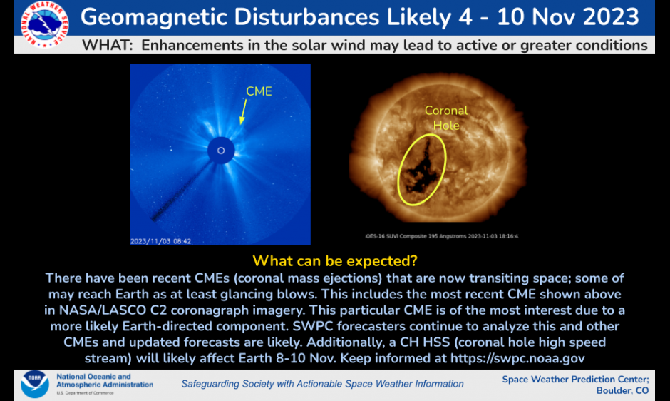 Geomagnetic Disturbances Likely 04-10 Nov 2023