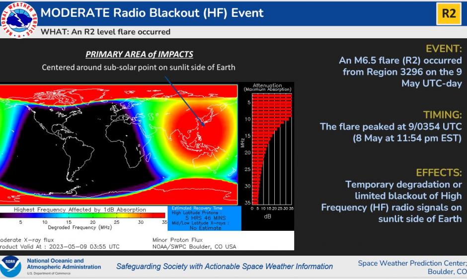 D-Rap Chart indicating areas impacted by M6.5 solar flare
