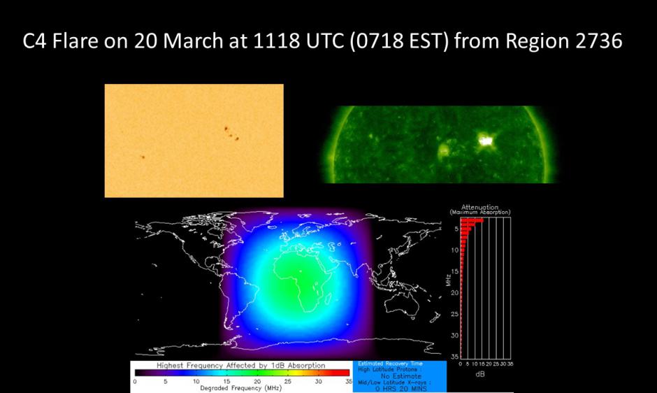 C4 Flare 20 March