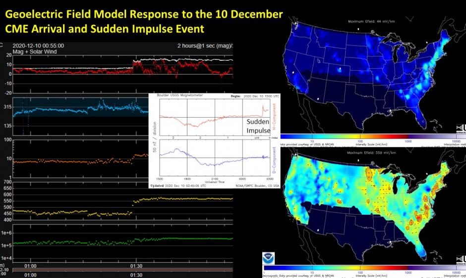 Geoelectric Field Model Response to SI 10 Dec, 2020