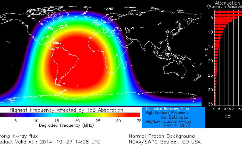 A new day, another R3 (Strong) Radio Blackout