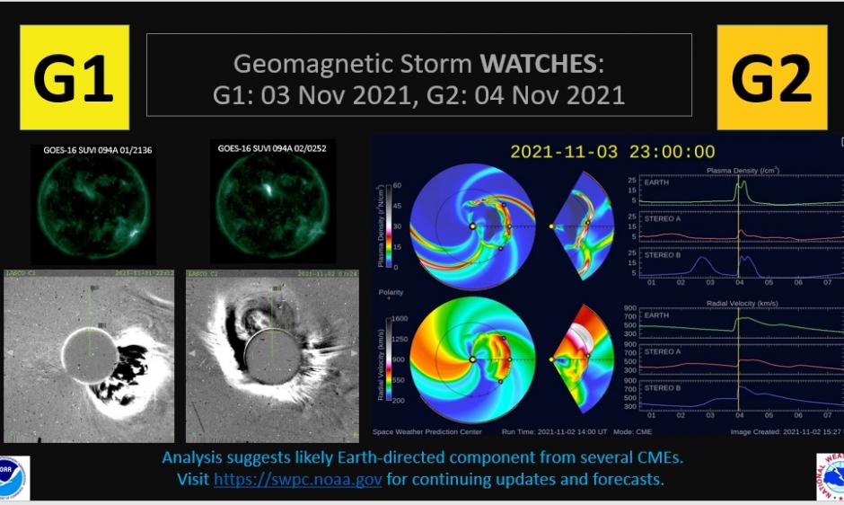 (UPDATED) G1 & G2 Watches 3-4 Nov 2021