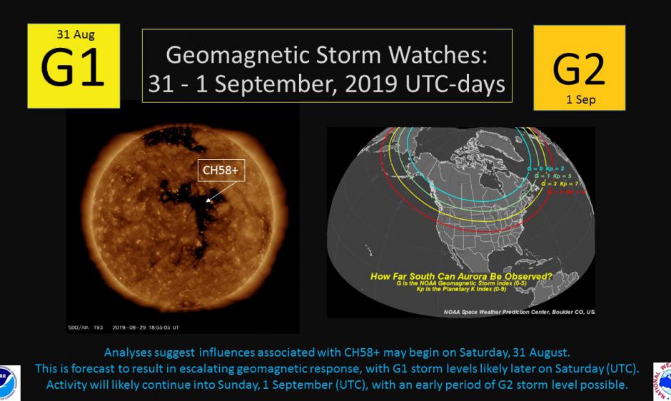 G1-G2 Watches 31 Aug-1 Sep, 2019
