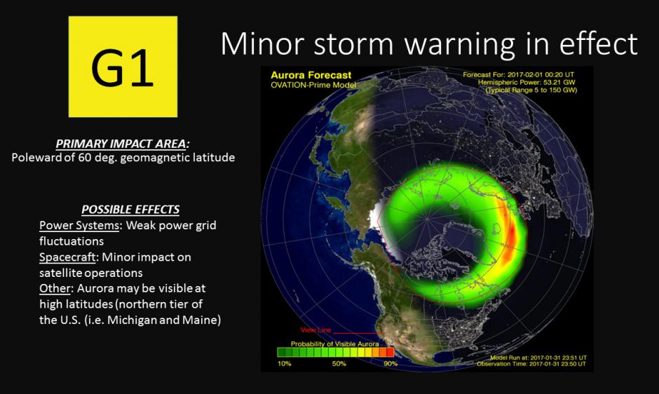G1 Warning and Auroral Oval Forecast