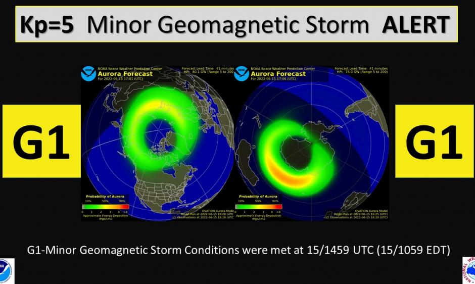 G1 Alert, Auroral Forecast charts for Northern and Southern Hemisphere