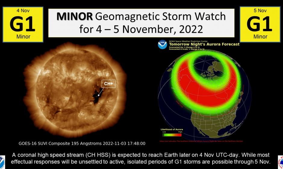 G1 Watch 4-5 Nov