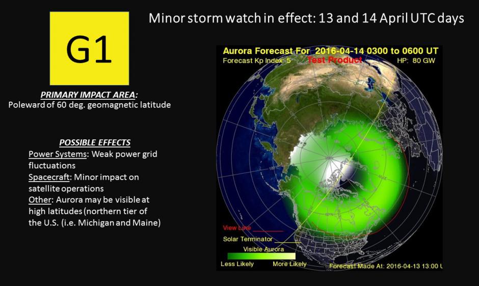 G1 Warning Auoral Oval Forecast