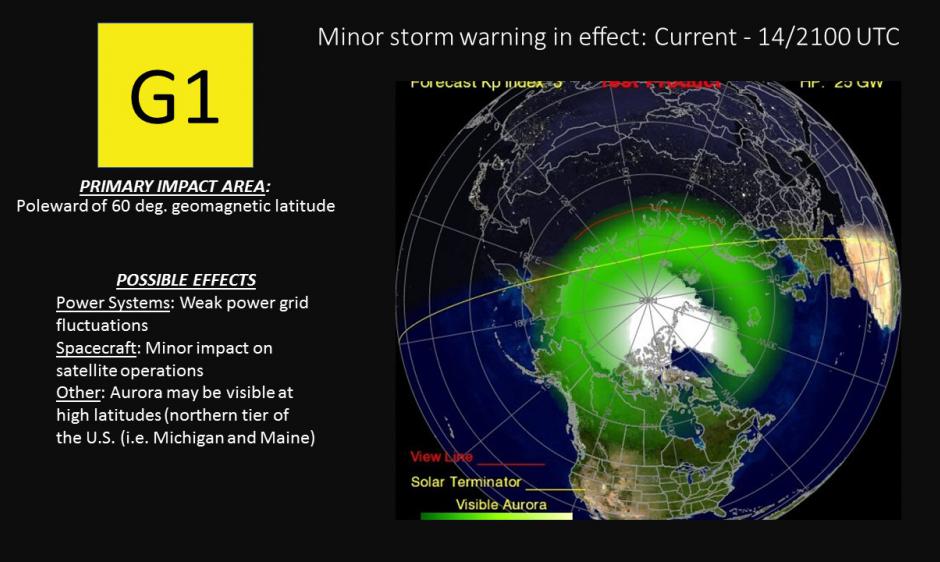 G1 Auroral Oval Forecast