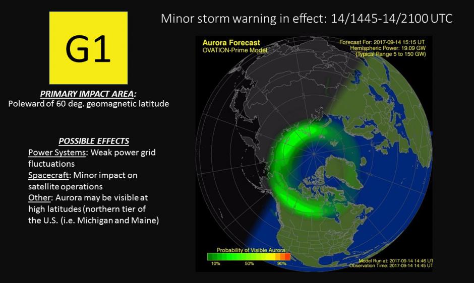 G1 (Minor) Geomagnetic Storm Warning Issued