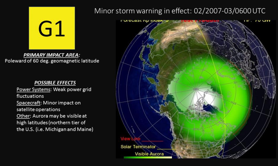 Aurora three day forecast