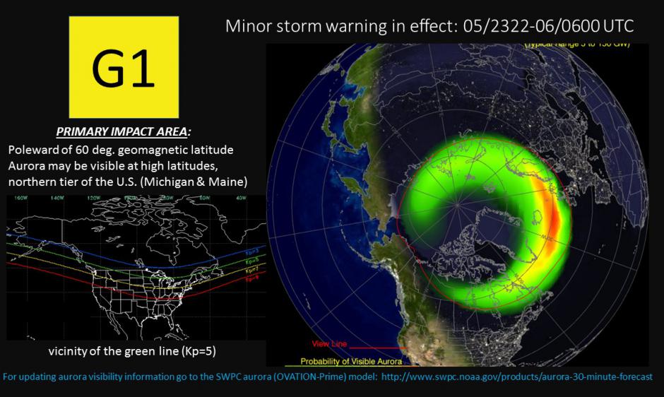 Aurora oval forecast 5 Jan 2017