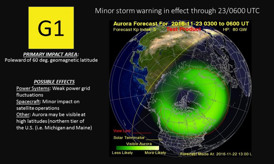 G1 Warning Auroral Oval Forecast