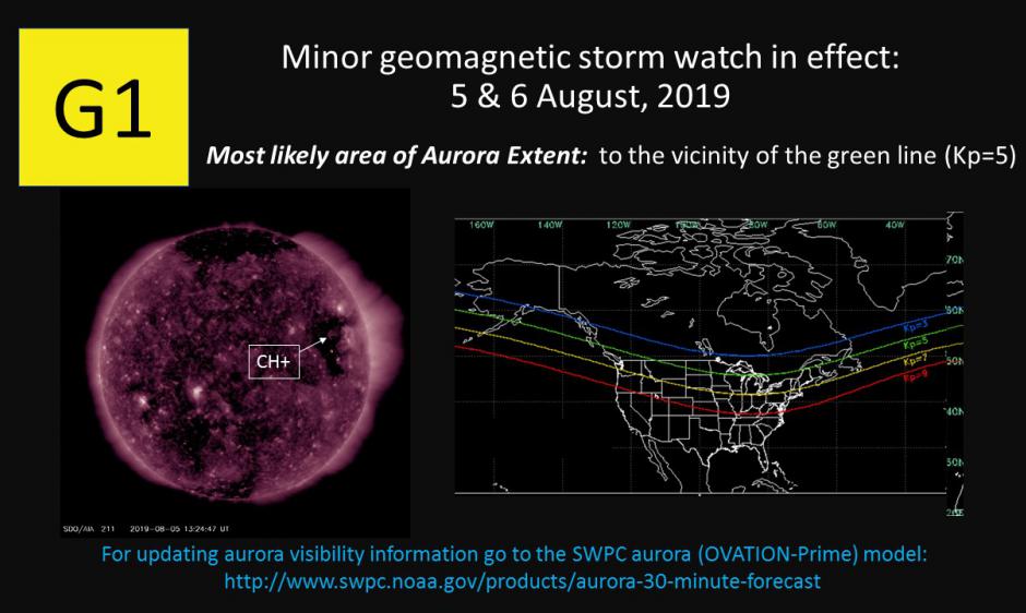 G1 Watch 5-6 Aug, 2019