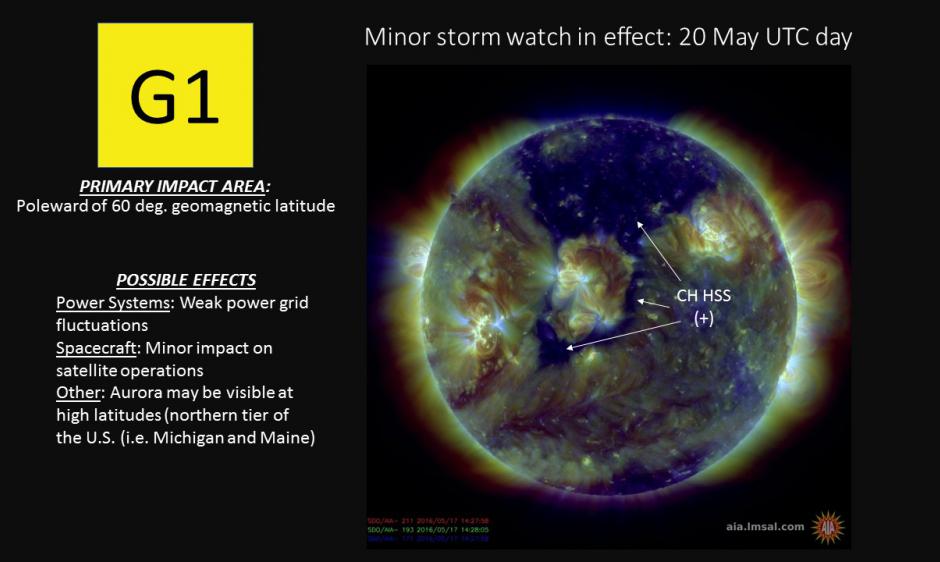 G1 (Minor) Watch on 20 May due to CH HSS