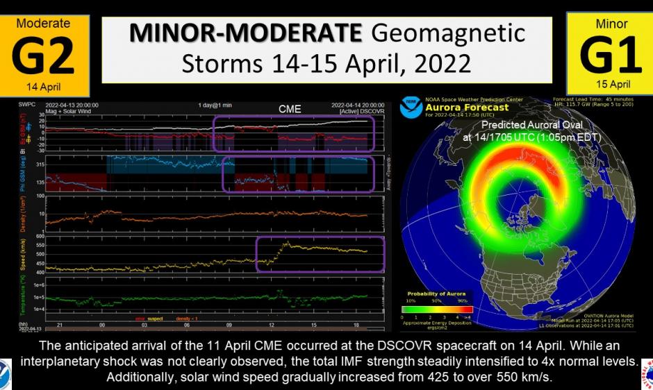 G2 Storm 14 April, 2022