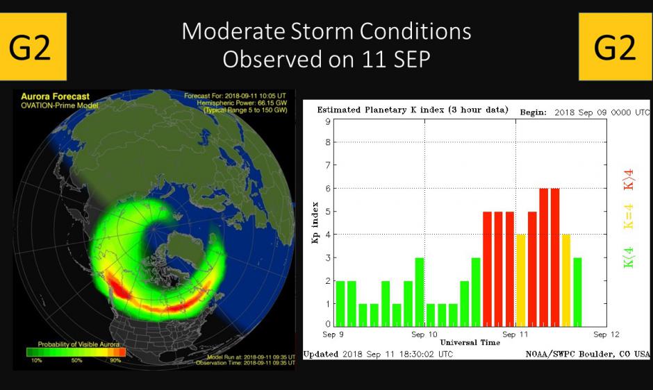 G2 Conditions Observed 11 Sep