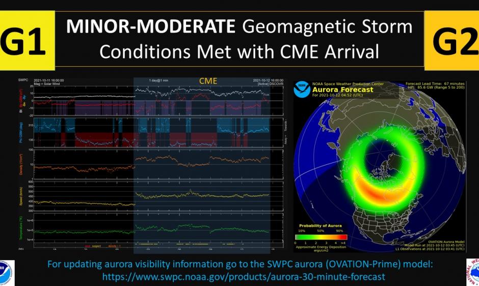 G1-G2 Storm Conditions met on 12 October, 2021