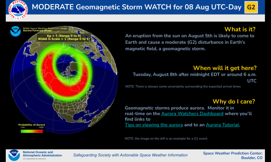 Storm clearance oceanic watch