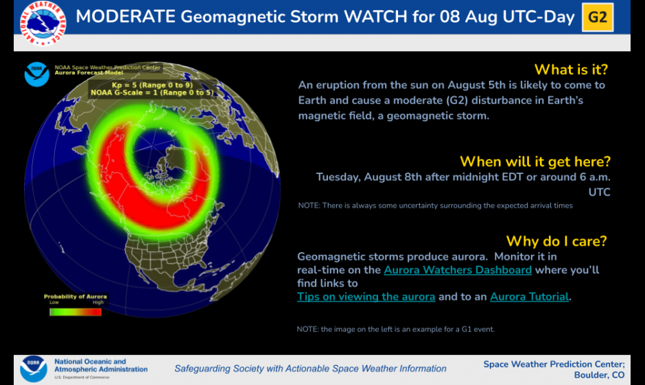 G2 (Moderate geomagnetic storm) watch slide with illustration of aurora.