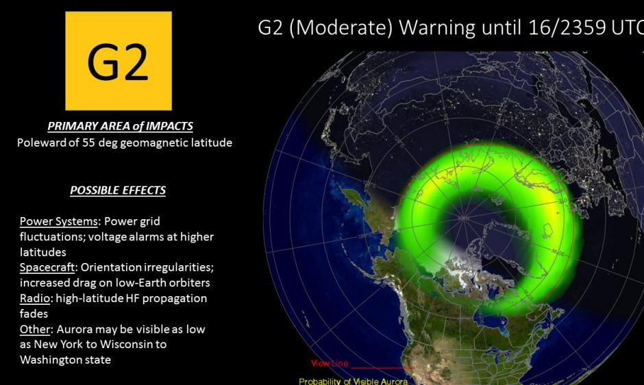 G2 (Moderate) geomagnetic storming warning until 16/2359 UTC
