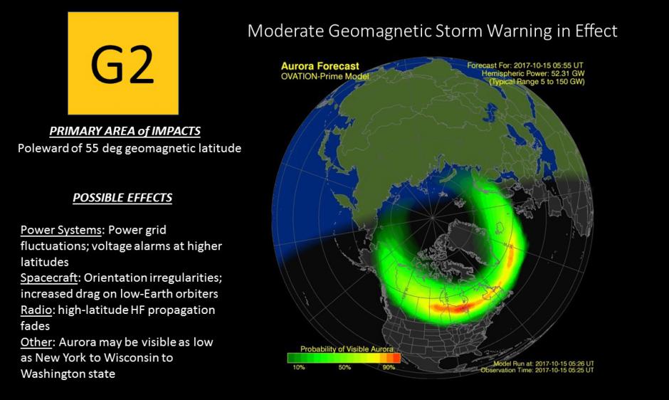 Geomagnetic Storm 2025 Dangers