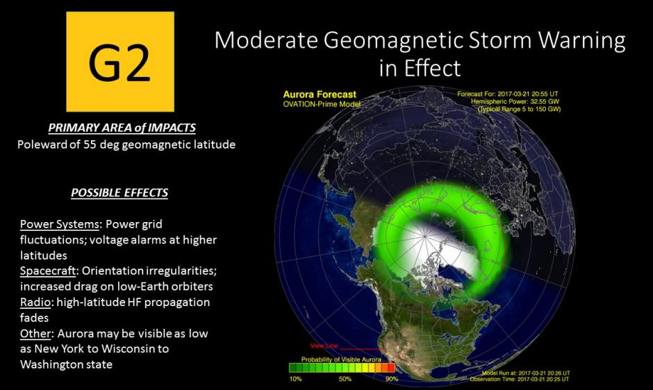 G2 Warning Auoral Oval Forecast
