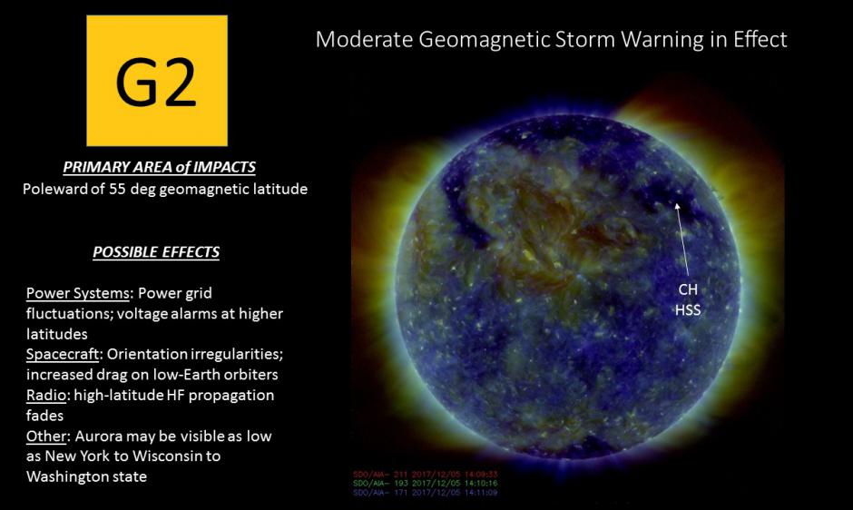 G2 Warning Valid through 5/2100 UTC (5/1600 ET) | NOAA / NWS Space Weather Prediction Center