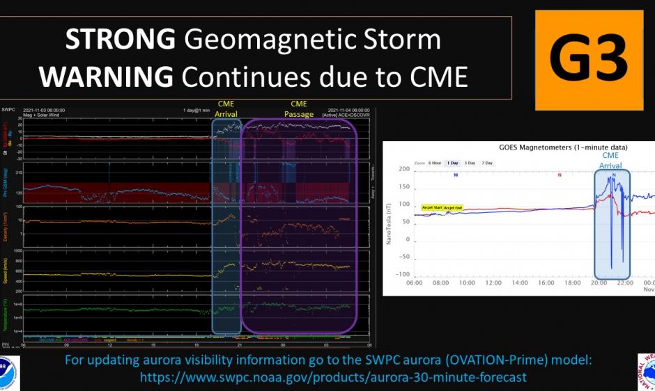 G3 Warning Continues 4 Nov