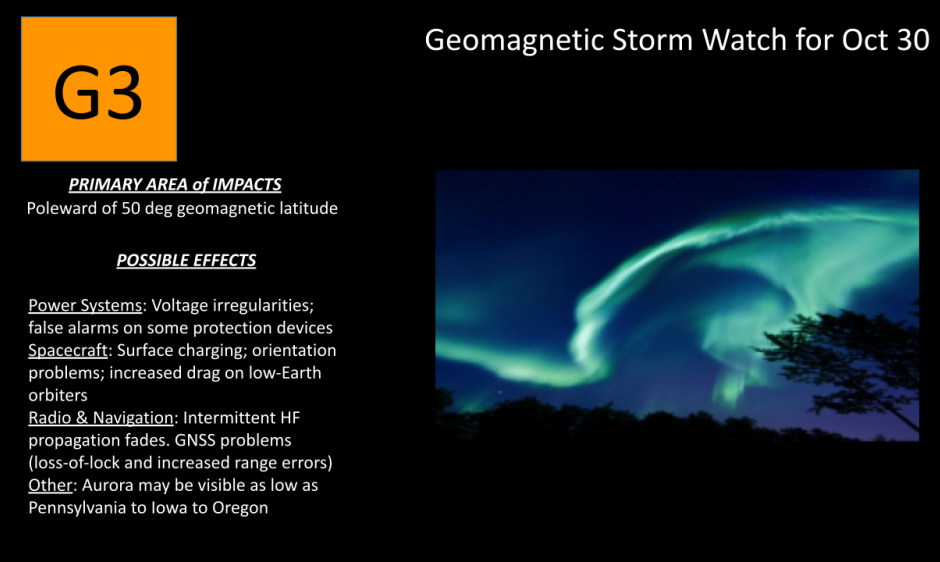 G3 Strong geomagnetic storm watch graphic with aurora