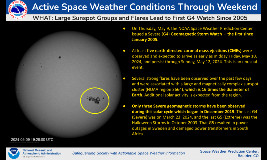 https://www.swpc.noaa.gov/sites/default/files/styles/pad_sides_large/public/top_news/G4%20Watch%20-%20May%209%2C%202024%20.png?itok=j_7vZeRg