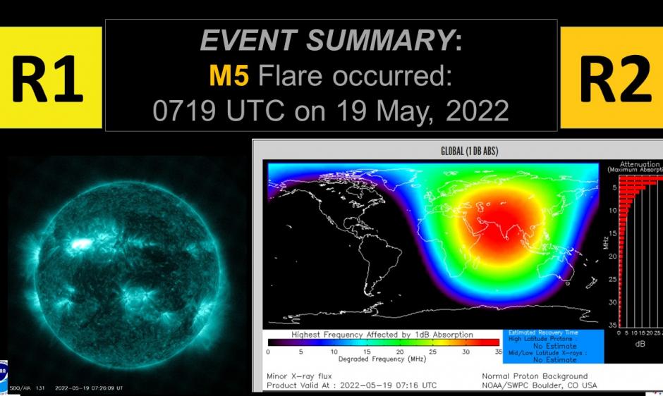 R1/R2 radio blackouts (M5 flare), D-Rap map, and 094 ang. image from SUVI