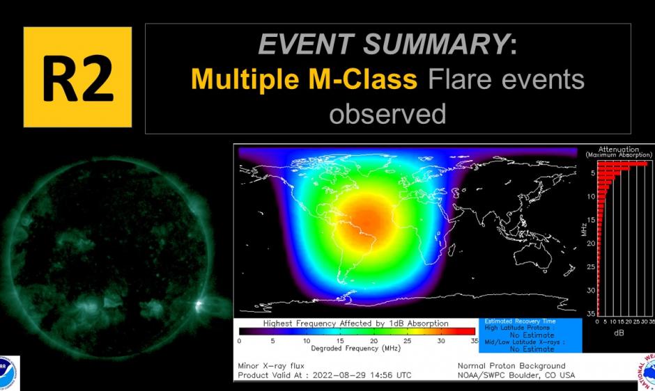 Multiple M-class flares observed, GOES SUVI 094 imagery