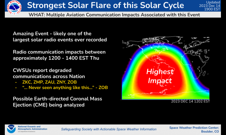 Strongest Solar Flare of Solar Cycle 25  NOAA / NWS Space Weather  Prediction Center