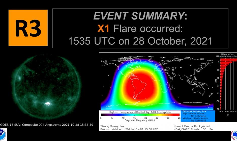 R3 Event on 28 October, 2021