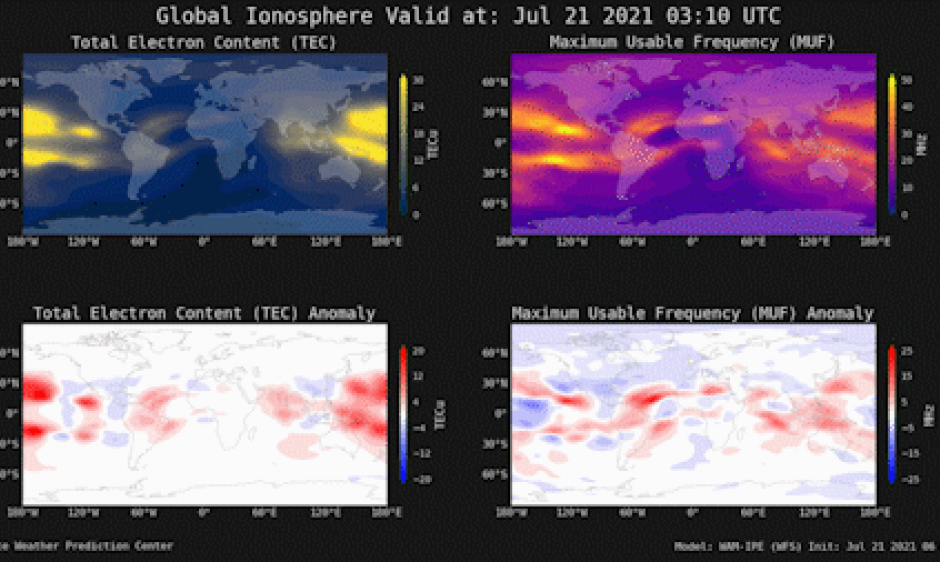 Four panel visualization of WAM-IPE model output.