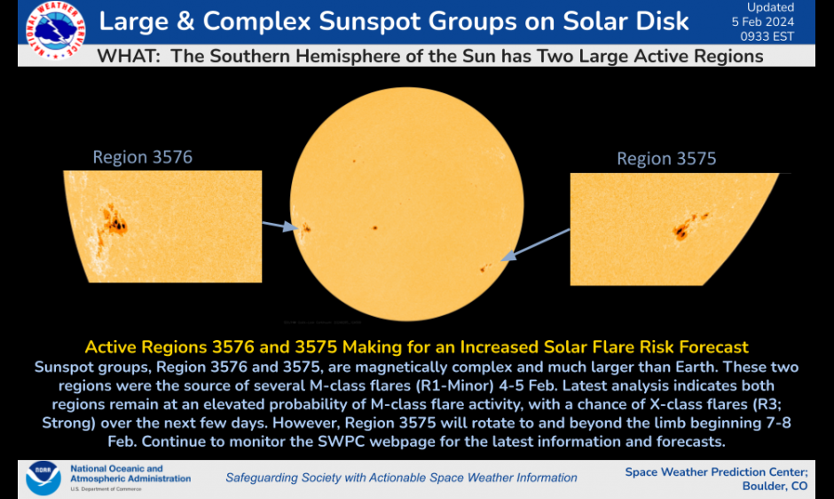 Large Sunspot Groups Present on Feb 5th, 2024
