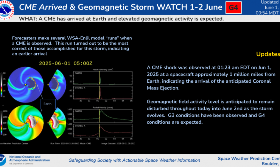 Update about CME arrival and G3 observed with model output shown