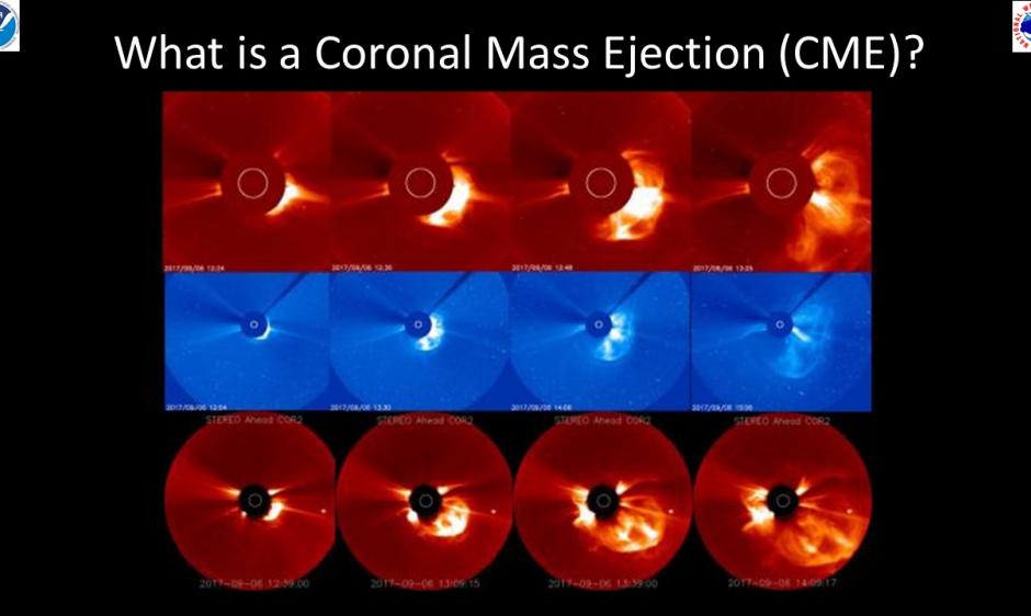 What is a CME?