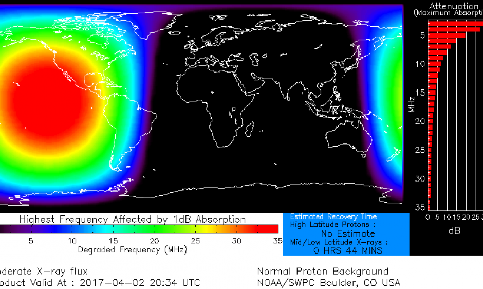 D-region absorption prediction during 02/2033 UTC R2 event