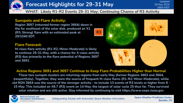 R3 Flare from Region 3697 (former Region 3664 of early May)