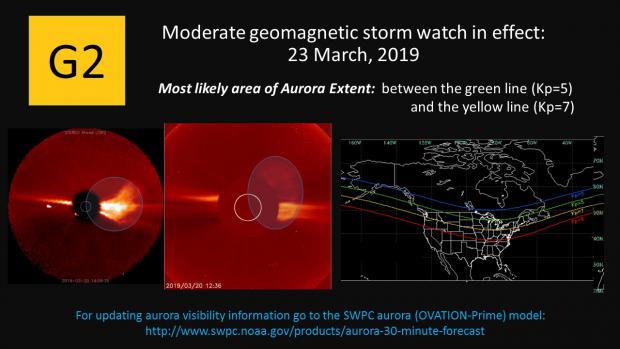 G2 Watch 23 March, 2019