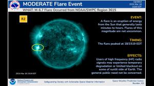 R2 Moderate radio blackout/GOES SUVI imagery