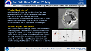 Far Side CME Observed on 20 May