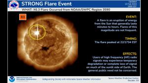 R3 Strong Flare Event